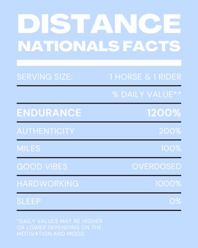 DNL Facts- Girl Light blue